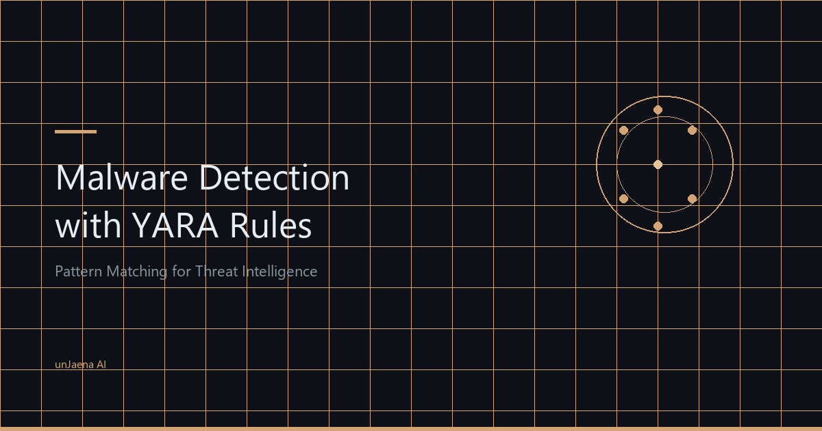 使用YARA规则检测恶意软件:实践指南